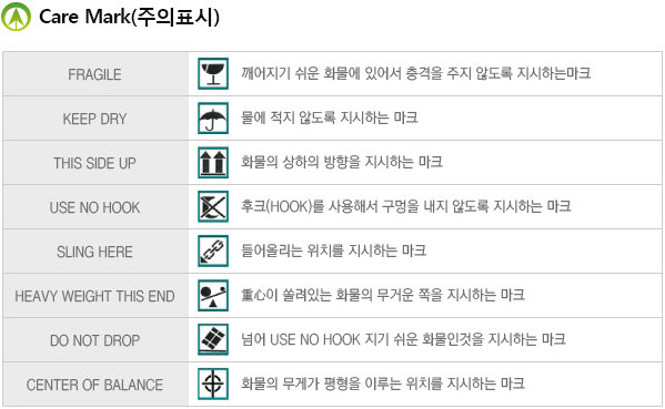 Car Mark(주의표시)